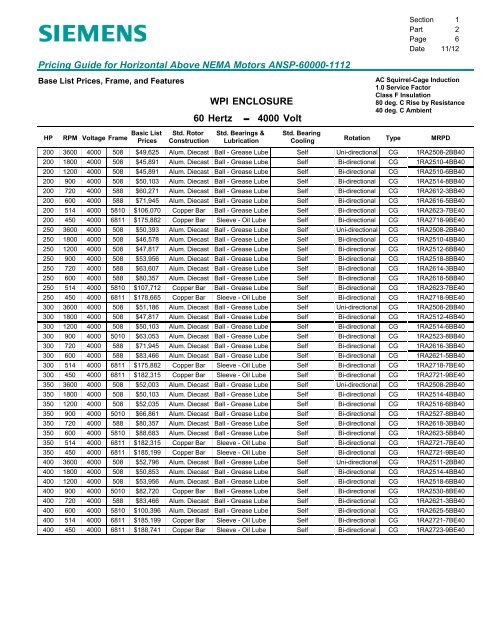 Pricing Guide for Horizontal Above NEMA Motors - Siemens Industry ...