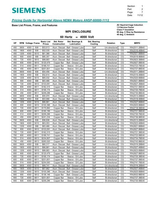 Pricing Guide for Horizontal Above NEMA Motors - Siemens Industry ...