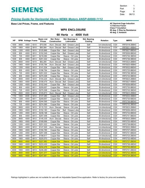 Pricing Guide for Horizontal Above NEMA Motors - Siemens Industry ...