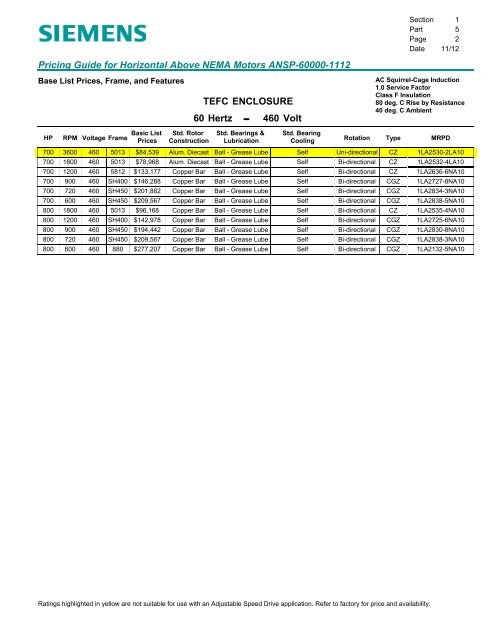 Pricing Guide for Horizontal Above NEMA Motors - Siemens Industry ...