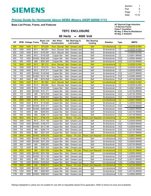 Pricing Guide for Horizontal Above NEMA Motors - Siemens Industry ...