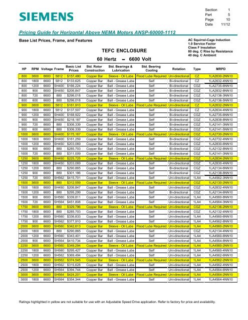 Pricing Guide for Horizontal Above NEMA Motors - Siemens Industry ...