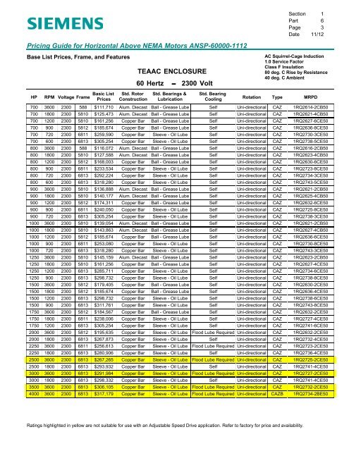 Pricing Guide for Horizontal Above NEMA Motors - Siemens Industry ...