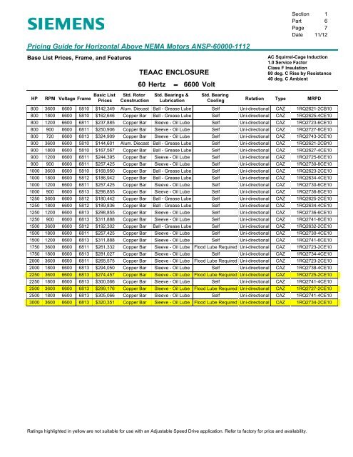 Pricing Guide for Horizontal Above NEMA Motors - Siemens Industry ...