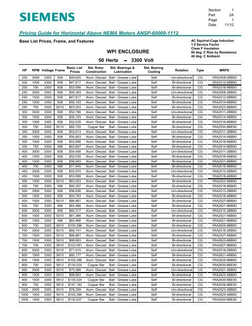 Pricing Guide for Horizontal Above NEMA Motors - Siemens Industry ...