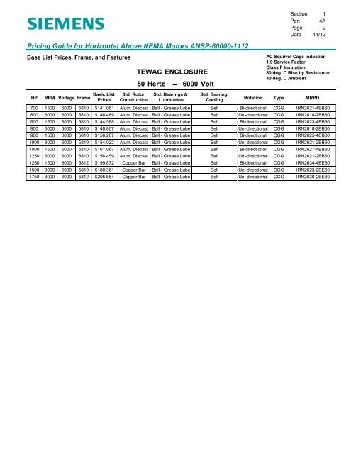 Pricing Guide for Horizontal Above NEMA Motors - Siemens Industry ...