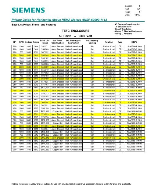 Pricing Guide for Horizontal Above NEMA Motors - Siemens Industry ...