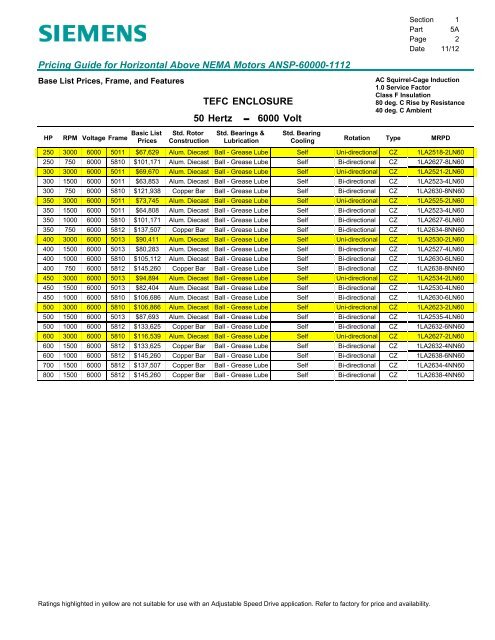 Pricing Guide for Horizontal Above NEMA Motors - Siemens Industry ...