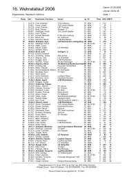 Ergebnisliste Hauptlauf 10200 m - Lauffreunde Wehratal