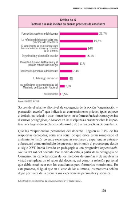 Perfiles de los docentes 2011.pdf - IDEP