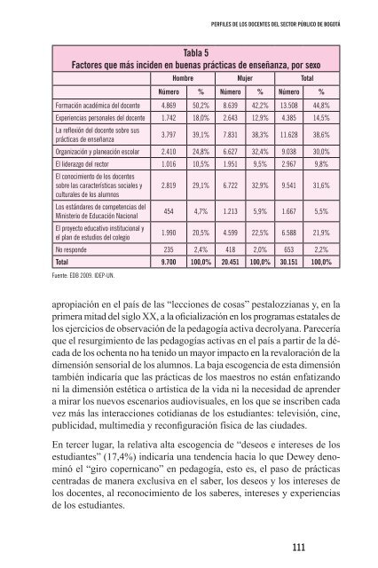 Perfiles de los docentes 2011.pdf - IDEP