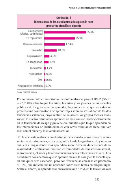 Perfiles de los docentes 2011.pdf - IDEP