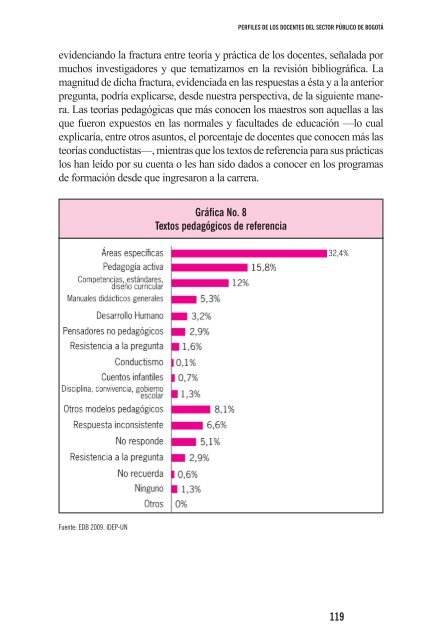 Perfiles de los docentes 2011.pdf - IDEP