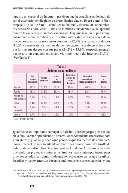 Perfiles de los docentes 2011.pdf - IDEP