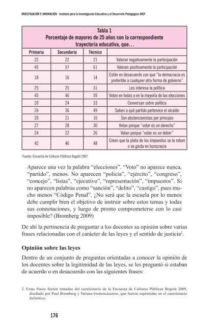 Perfiles de los docentes 2011.pdf - IDEP