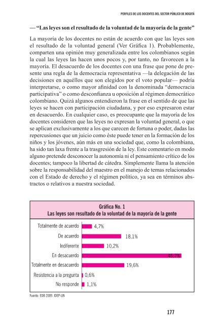 Perfiles de los docentes 2011.pdf - IDEP