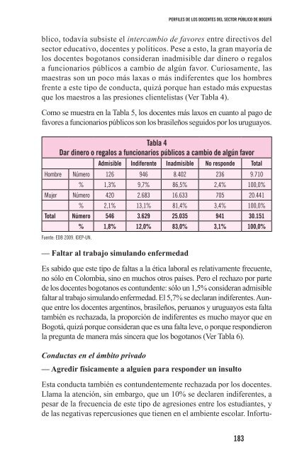 Perfiles de los docentes 2011.pdf - IDEP