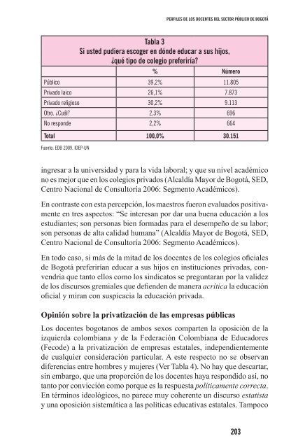 Perfiles de los docentes 2011.pdf - IDEP