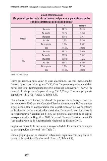 Perfiles de los docentes 2011.pdf - IDEP