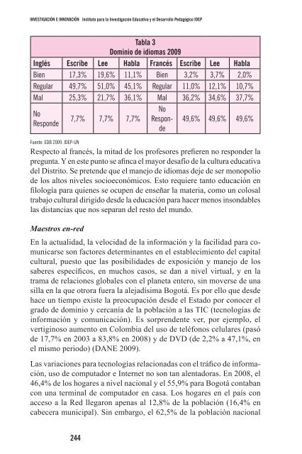 Perfiles de los docentes 2011.pdf - IDEP