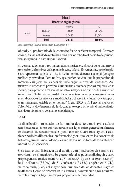 Perfiles de los docentes 2011.pdf - IDEP