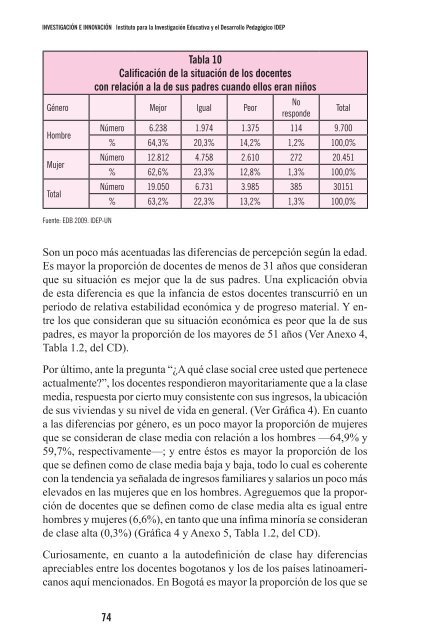 Perfiles de los docentes 2011.pdf - IDEP