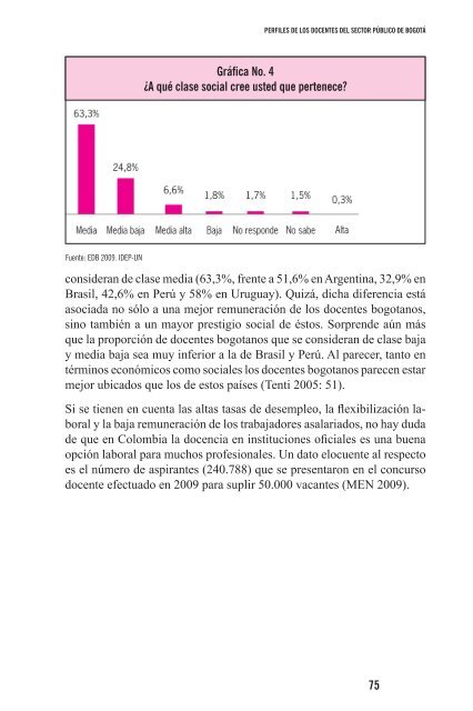 Perfiles de los docentes 2011.pdf - IDEP