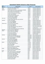 List of Queensland Catholic Schools By State Electorate.pdf