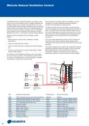 Mistrale Natural Ventilation Control - Angus Air