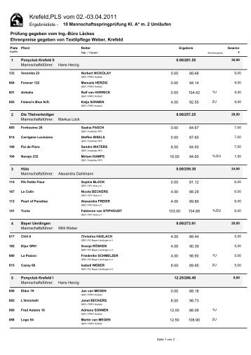 als PDF - Kreisverband Pferdesport Krefeld