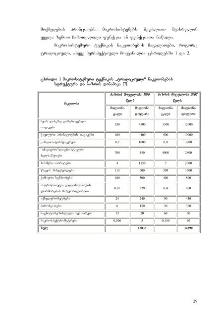 PhD Thesis - á¡áá¥áá áááááá¡ á¢áá¥áááá£á á á£ááááá á¡áá¢áá¢á