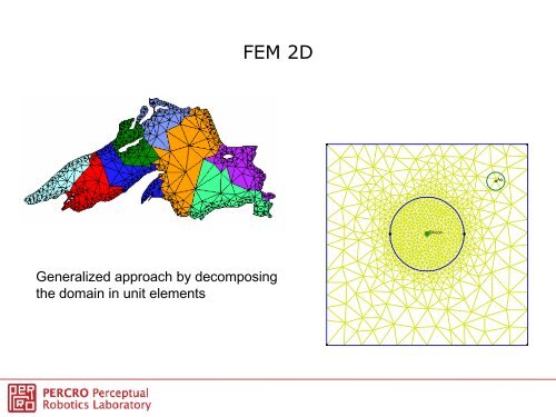 Elements of MATLAB and Simulink - Lecture 7 - PERCRO