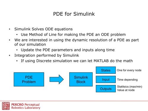 Elements of MATLAB and Simulink - Lecture 7 - PERCRO