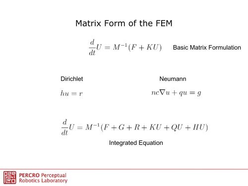 Elements of MATLAB and Simulink - Lecture 7 - PERCRO