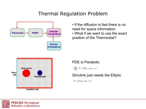 Elements of MATLAB and Simulink - Lecture 7 - PERCRO