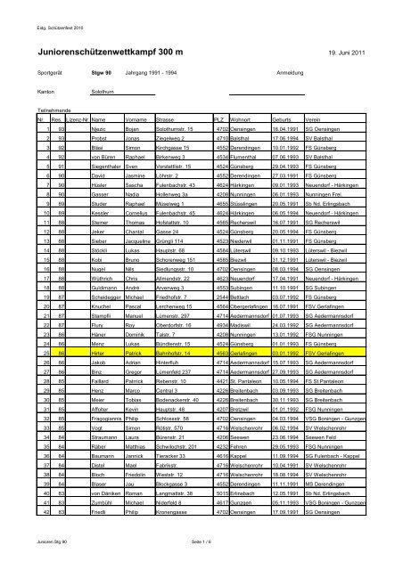 JuniorenschÃ¼tzenwettkampf 300 m - SOSV - Solothurner ...