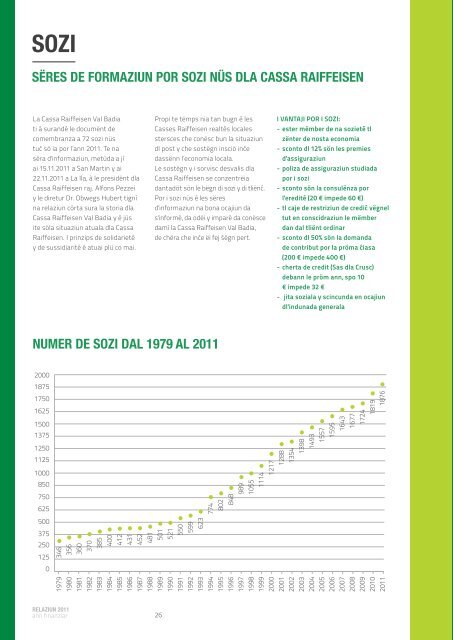 RELAZIUN DL ANN FINANZIAR 2011 - Cassa Raiffeisen Val Badia