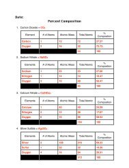 Determining Percent Composition - Delsea