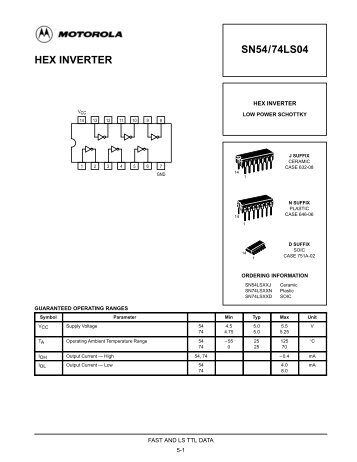 HEX INVERTER SN54/74LS04 - ECEE