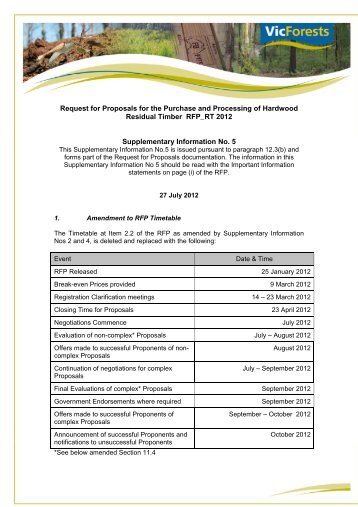 Request for Proposals for the Purchase and Processing ... - VicForests