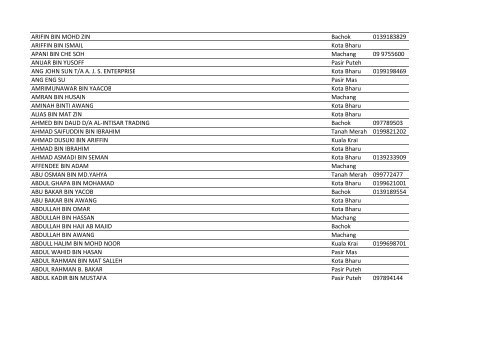 Copy of Bas Sekolah (31 Jan 2013) (2).xlsx - SPAD