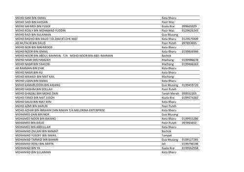 Copy of Bas Sekolah (31 Jan 2013) (2).xlsx - SPAD