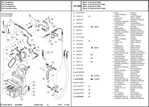 B 1 - Hjallerup Maskinforretning A/S