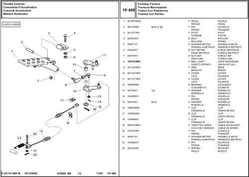 B 1 - Hjallerup Maskinforretning A/S