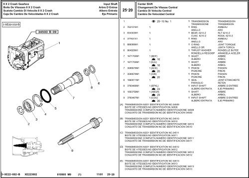 B 1 - Hjallerup Maskinforretning A/S