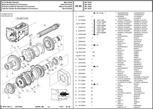 B 1 - Hjallerup Maskinforretning A/S