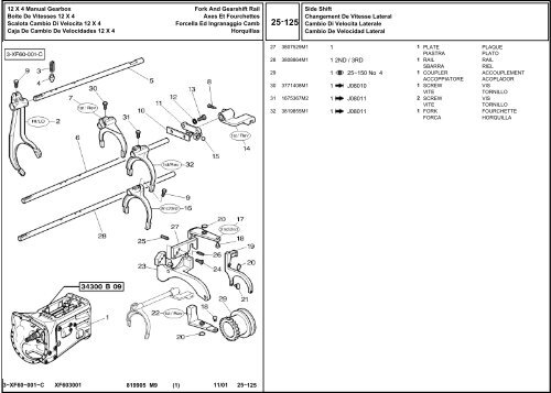 B 1 - Hjallerup Maskinforretning A/S