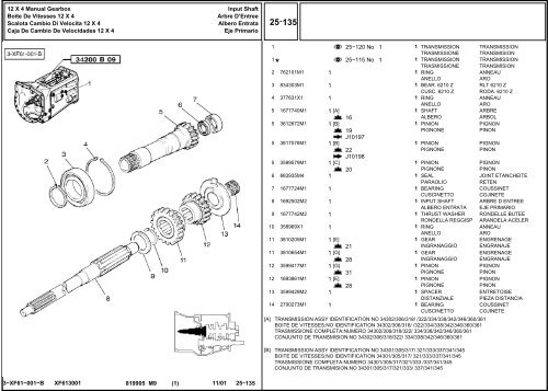 B 1 - Hjallerup Maskinforretning A/S