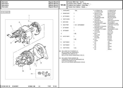 B 1 - Hjallerup Maskinforretning A/S