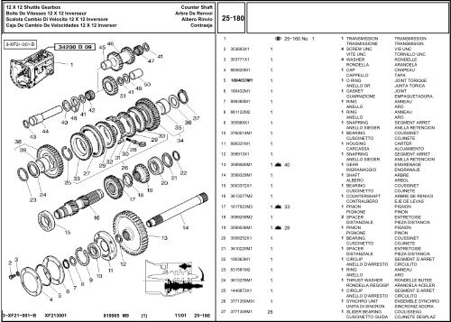 B 1 - Hjallerup Maskinforretning A/S